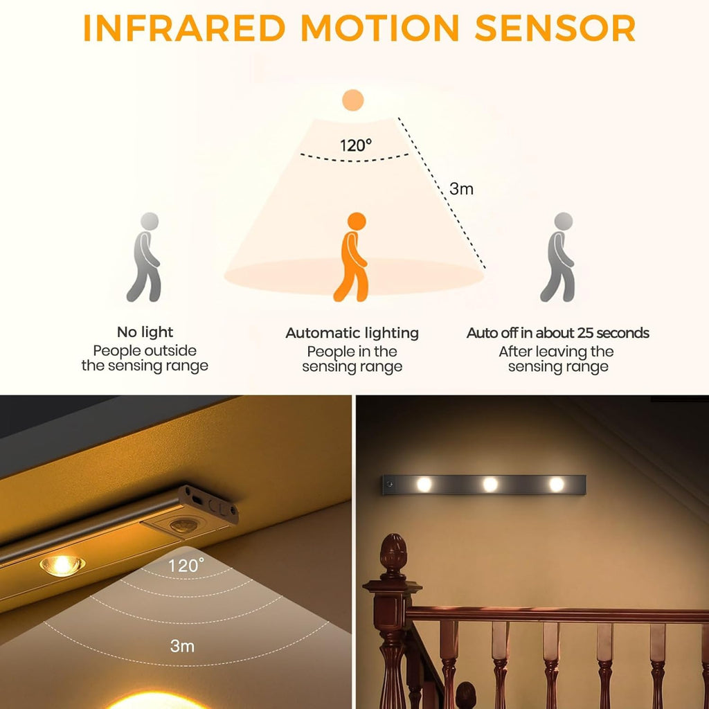 SENSOR MOTION LIGHT💡