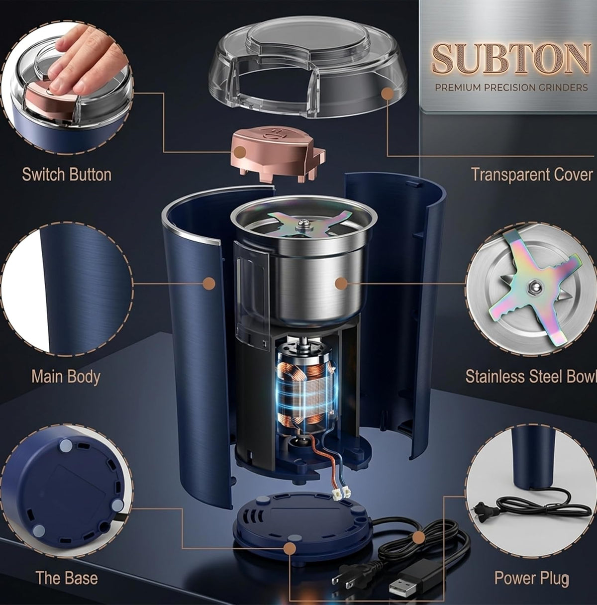 Electric Coffee Grinder